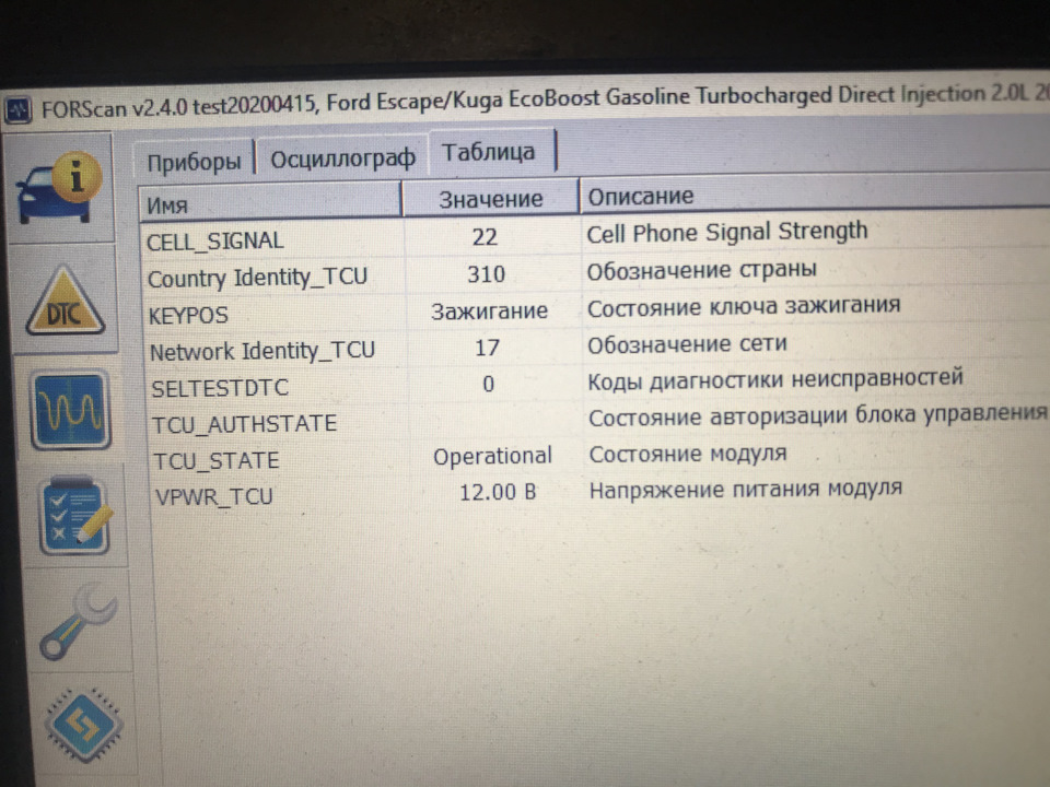 Успішне підключення FordPass на Escape 2