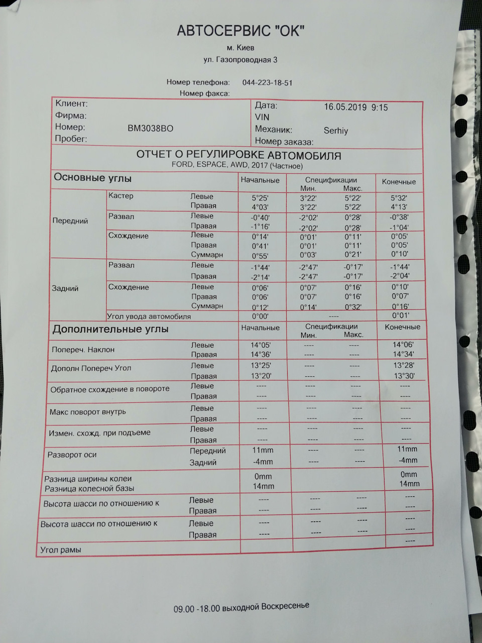 Проблеми ходової. Продовження 1. 1