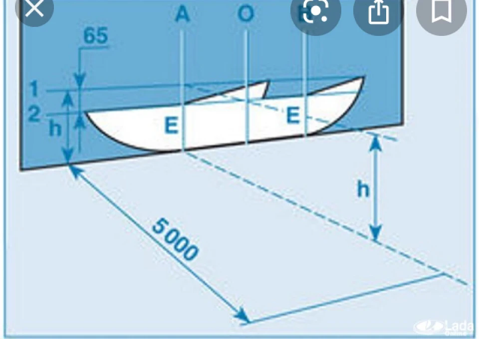 Регулювання фар