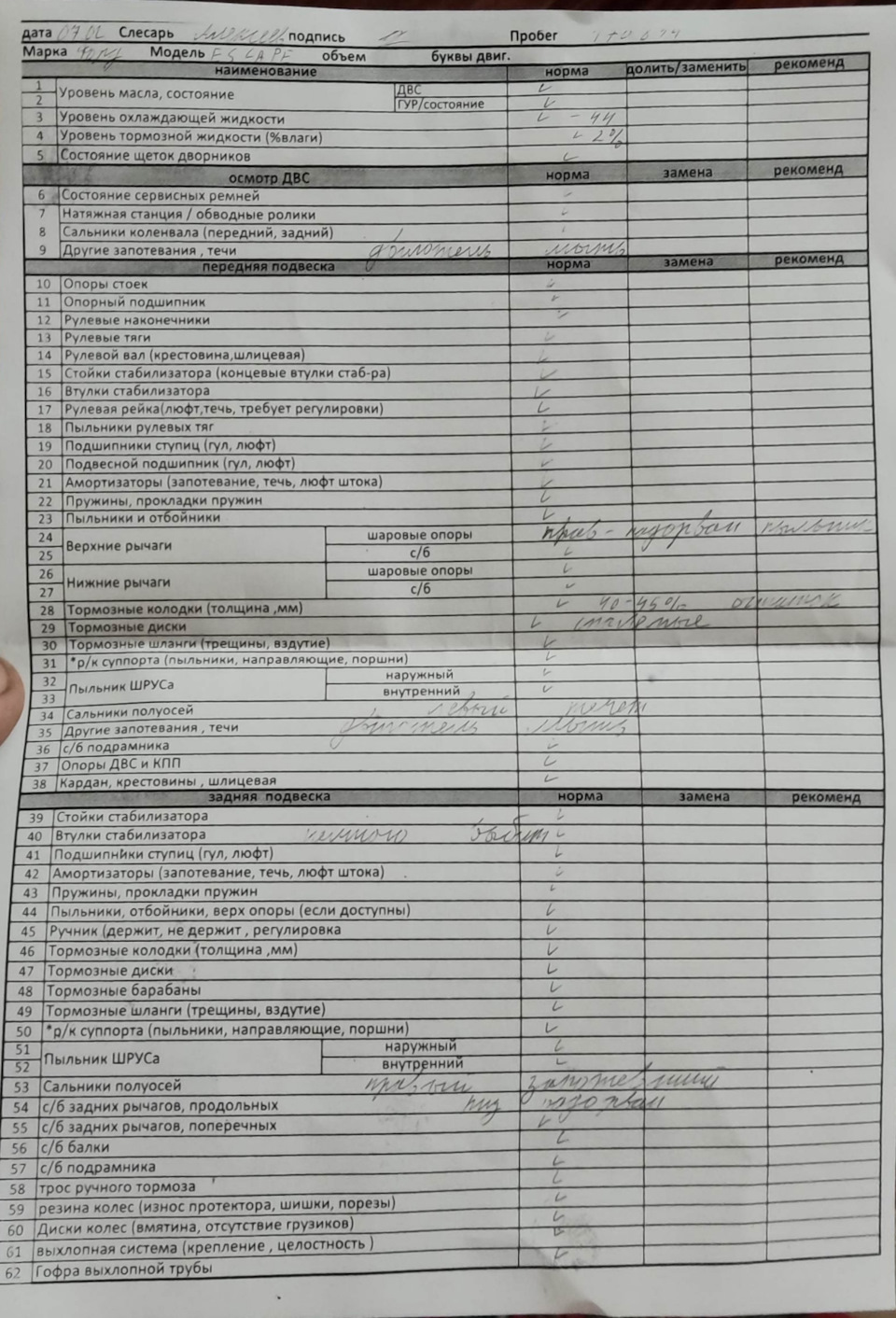 Діагностика показала… заліт! Help! 2
