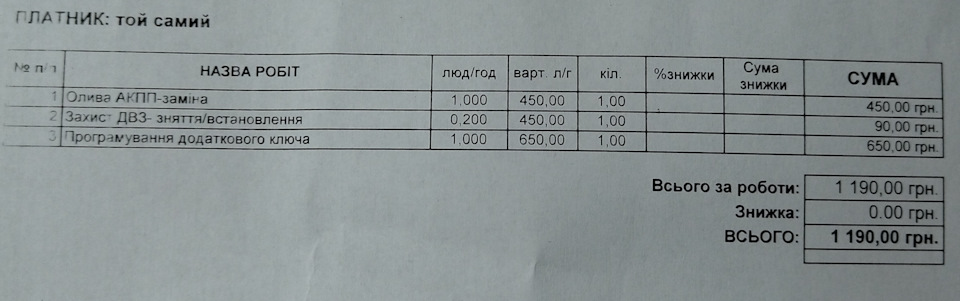 60 000 км - політ нормальний) Планове ТО 3