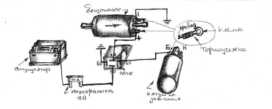 Електро Бензо Насос 2