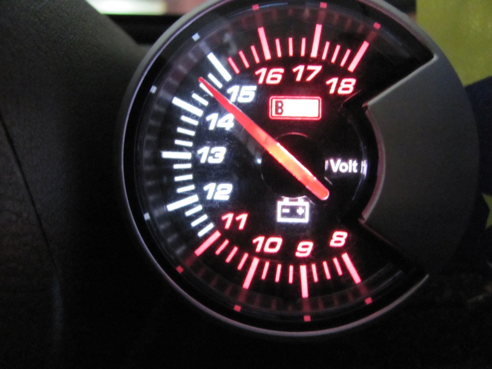 Частка vw group у моєму ескорті 4