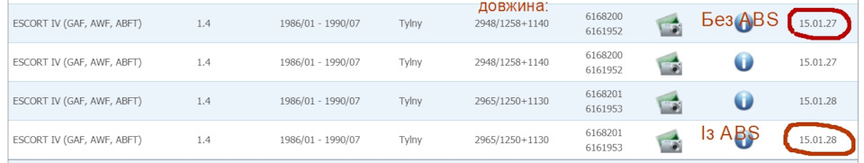 Трос ручного гальма Linex 3