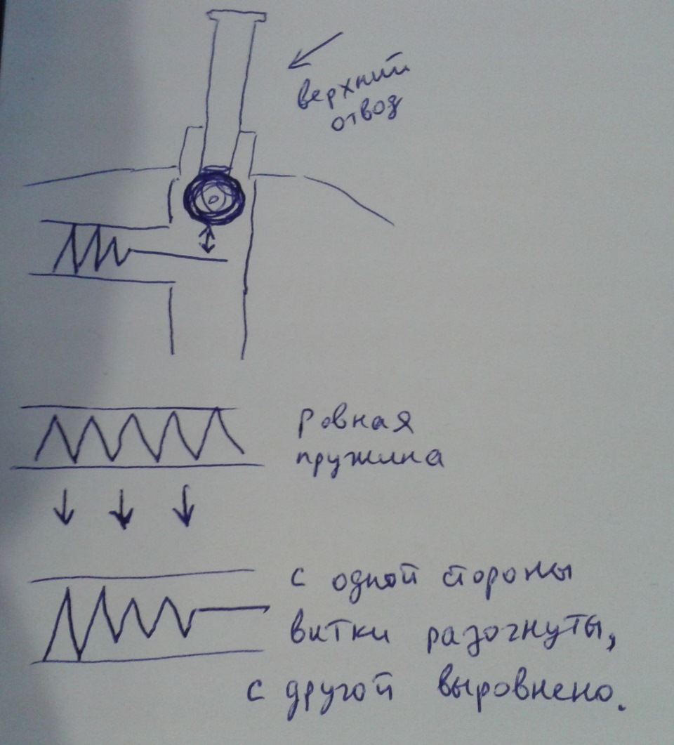 Ставимо кульковий клапан у корпус термостату 2
