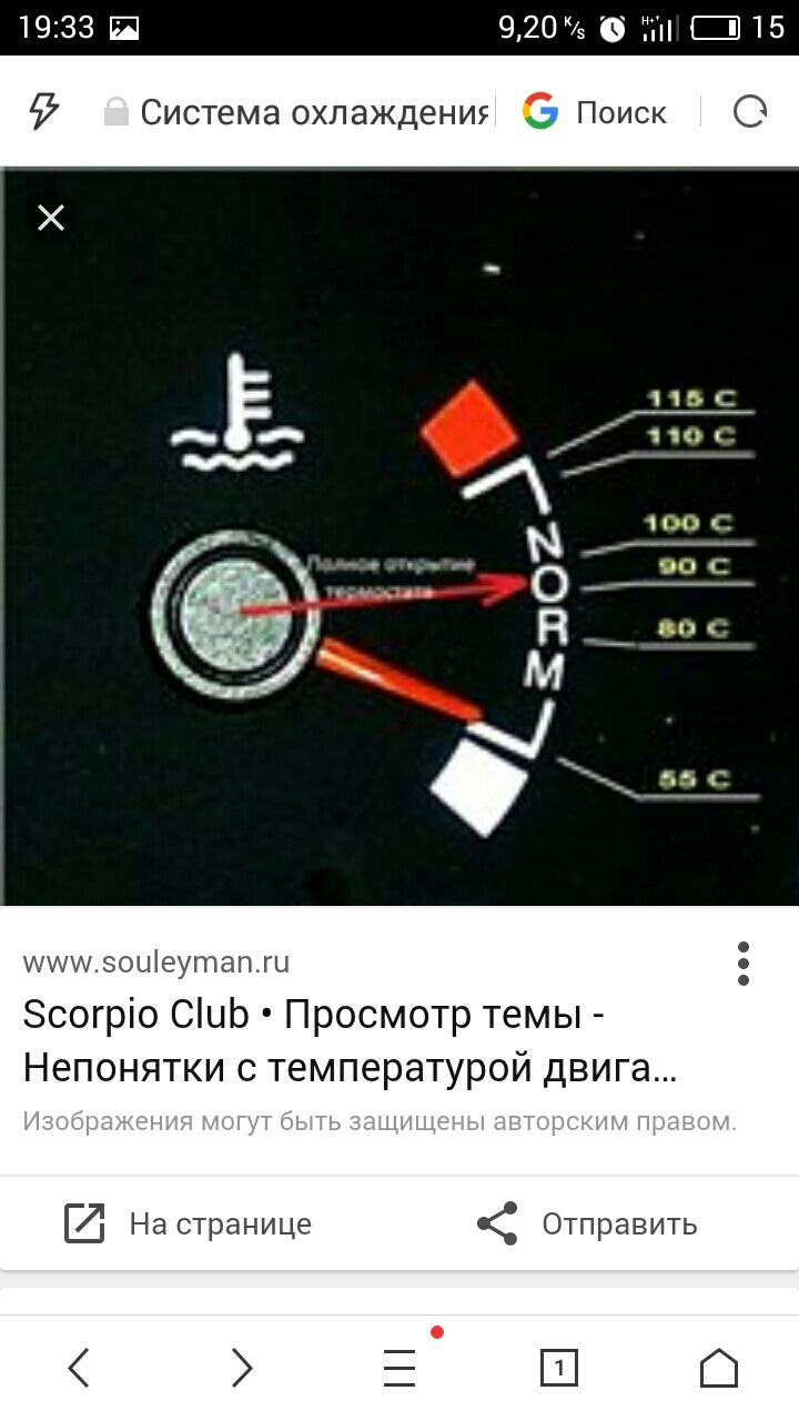 УВАГА ФОРДОВОДИ! 2