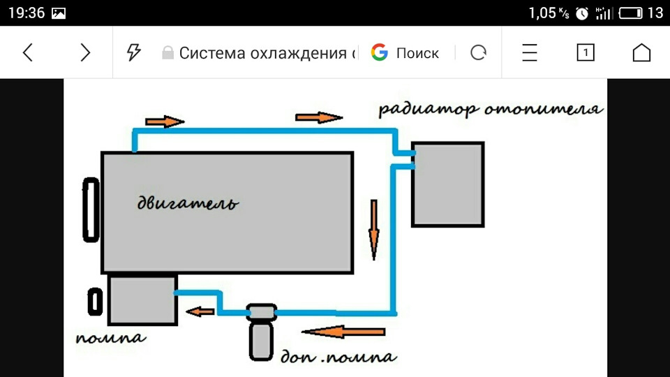 УВАГА ФОРДОВОДИ! 3