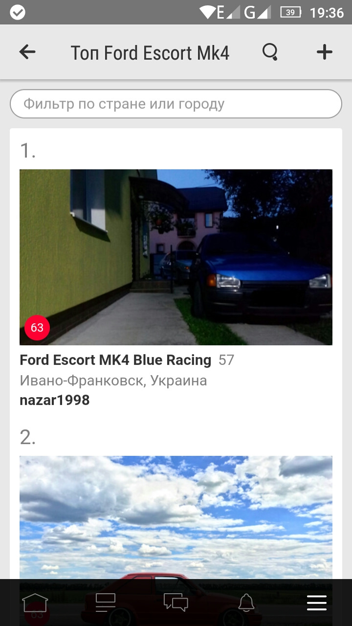 Ура 1 місце в топ ford 1