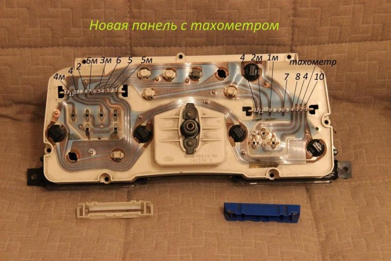 Заміна приладки (приладової панелі) Повний посібник. 2
