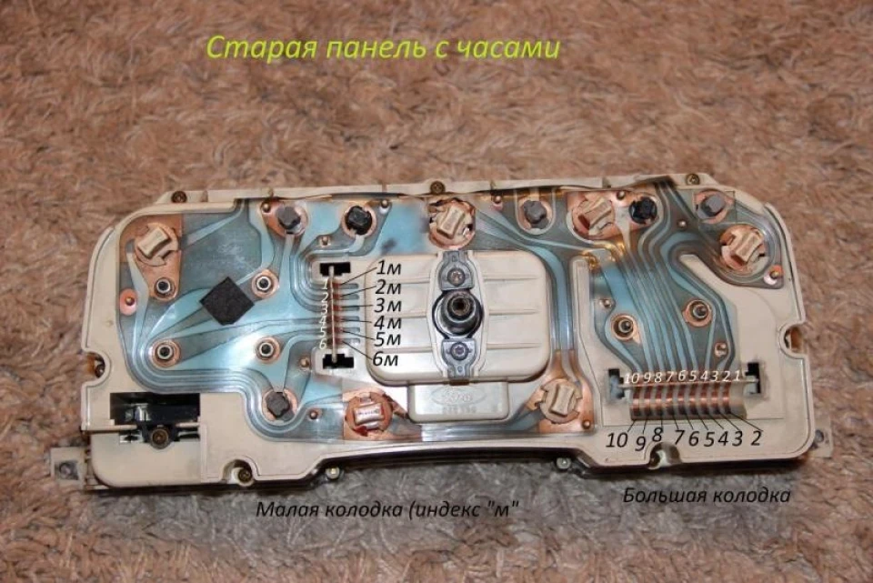 Заміна приладки (приладової панелі) Повний посібник.
