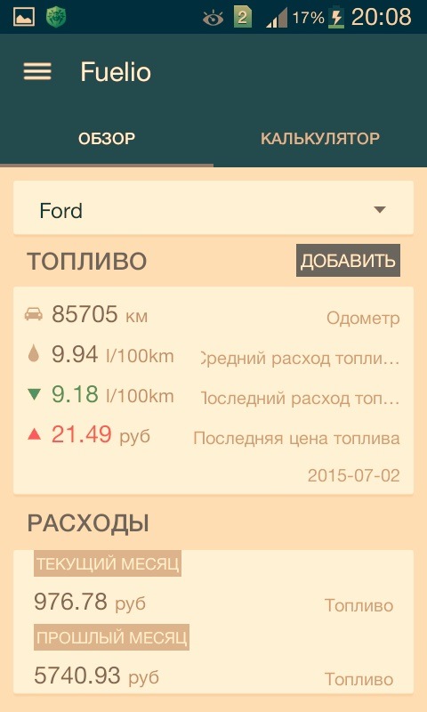 Статистика газу в Криму 1