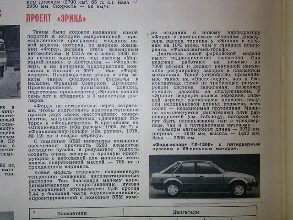Проект Еріка та добірка Ескортиків