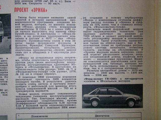 Проект Еріка та добірка Ескортиків 1