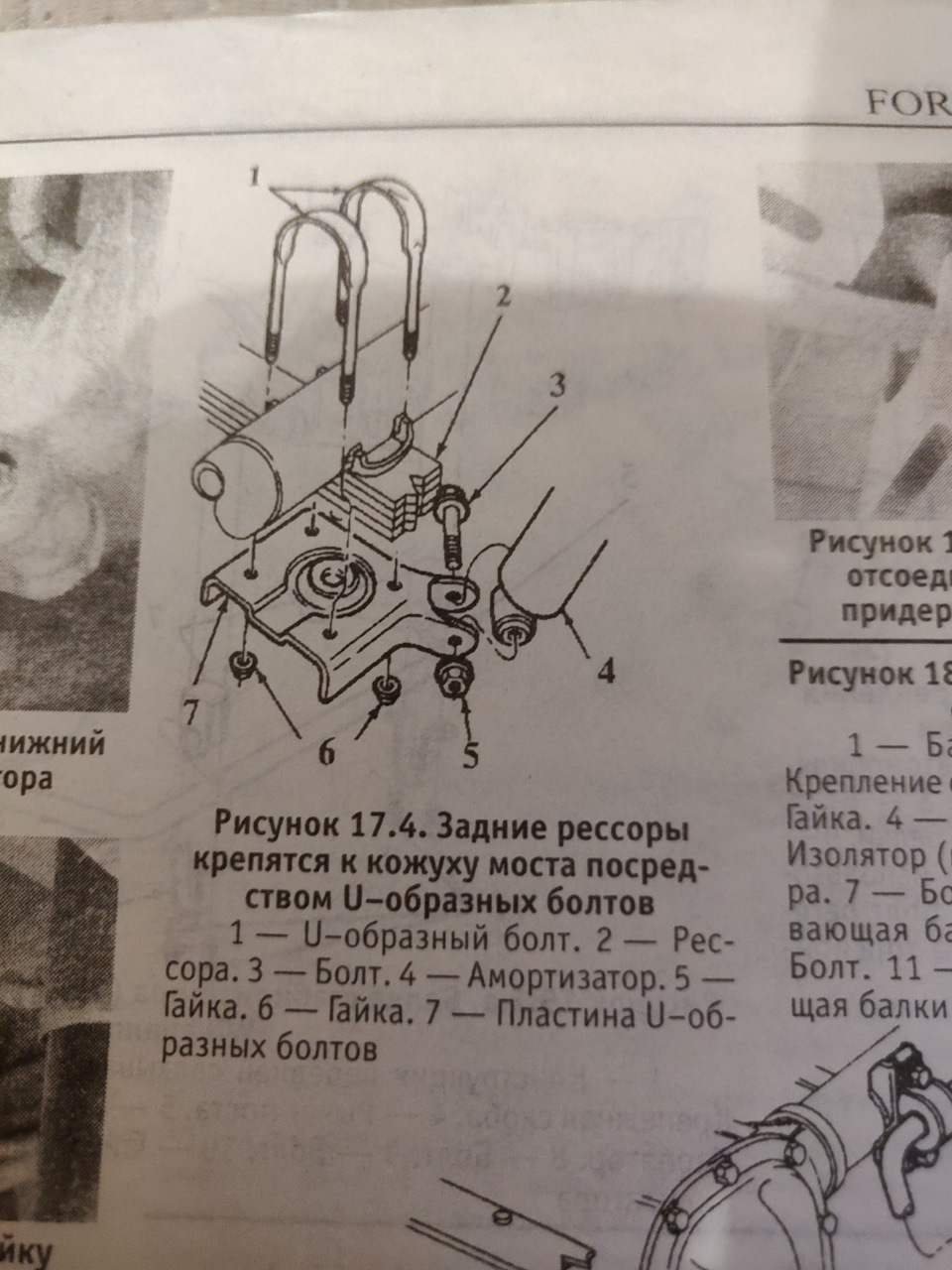 Задні амортизатори та ресори 2