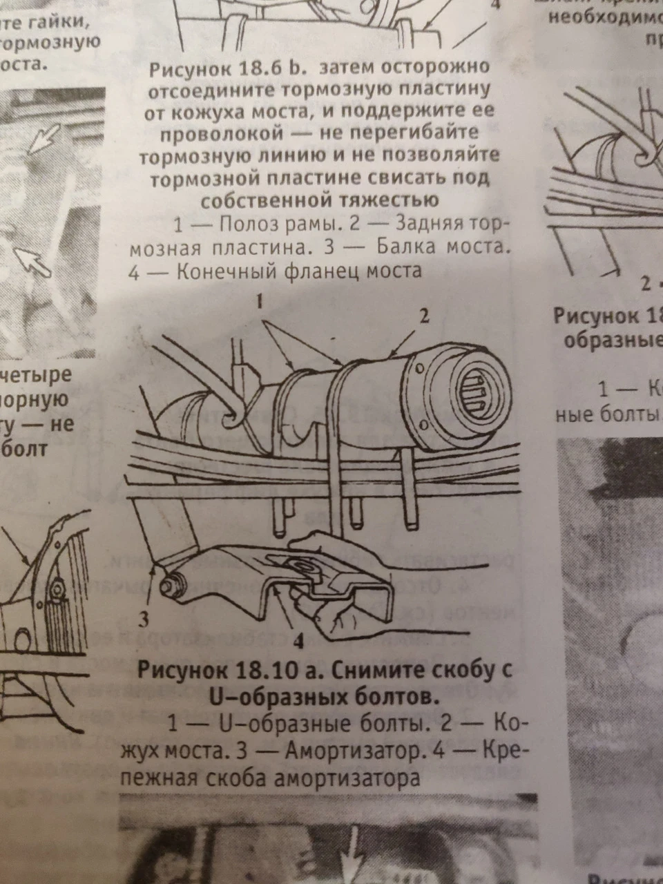 Задні амортизатори та ресори