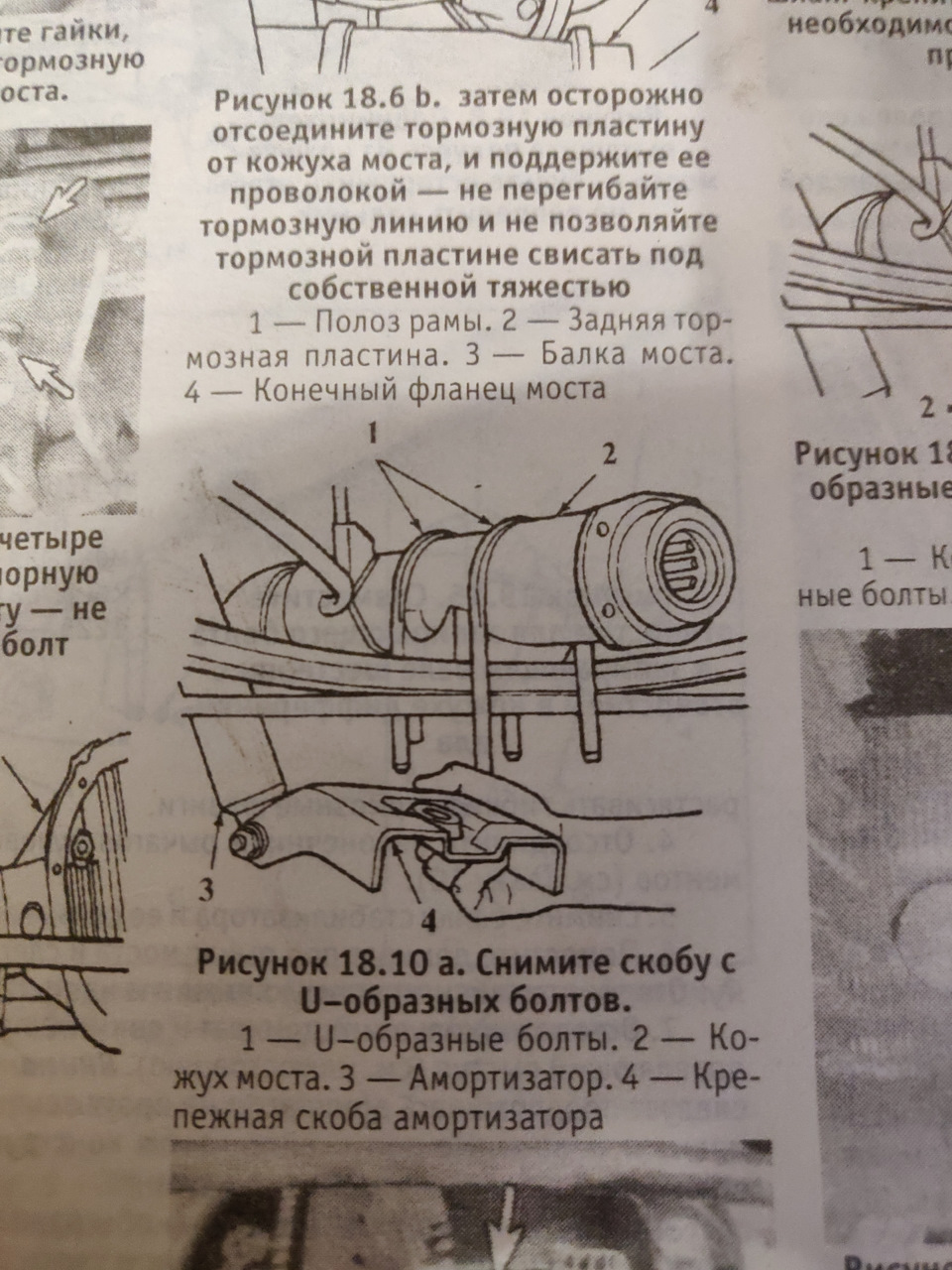 Задні амортизатори та ресори 1