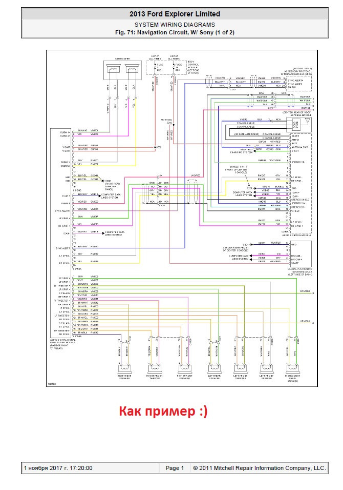 Поділіться інформацією 1