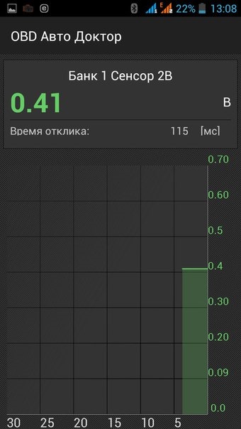 Лямбда зонд 1