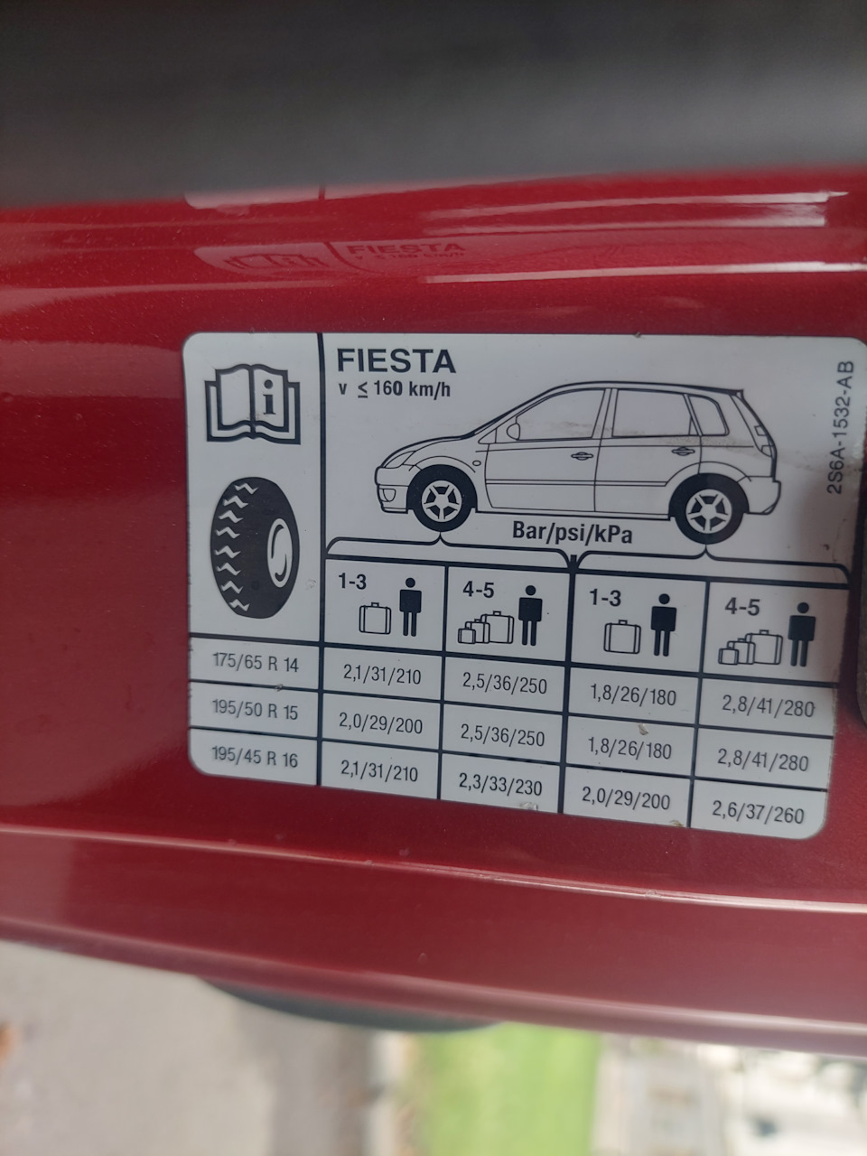 Підкажіть по дисках R17 стануть? 2