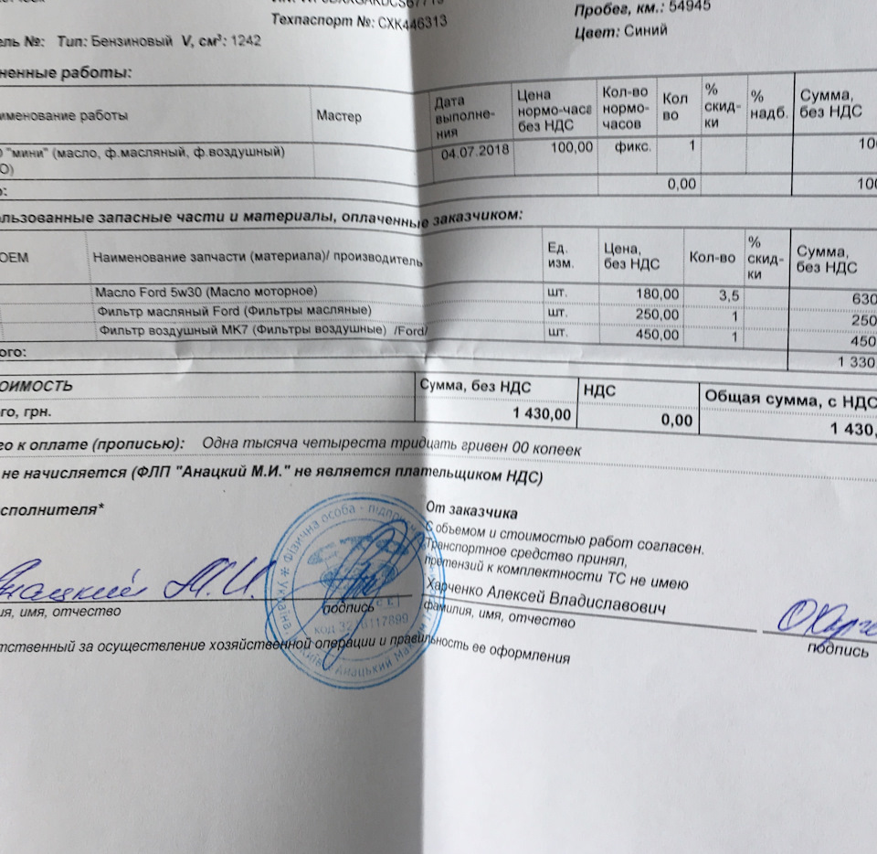 Форд Сервіс 3