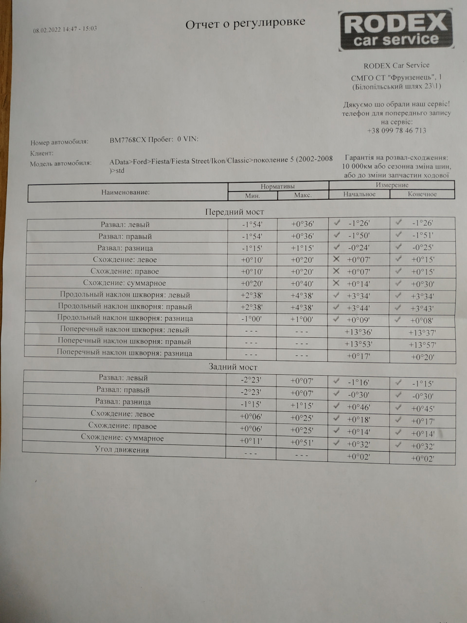 Роззвал сходження 4