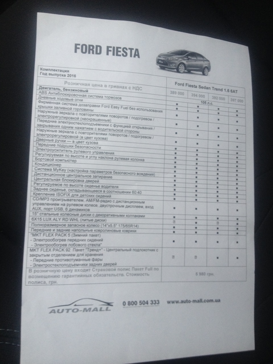 Ford FiesTa SEDAN - UA 2