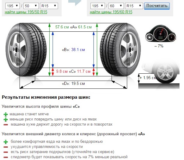 Гума - частина 0.1 2