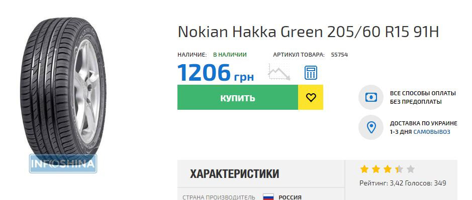Яку гуму вибрати? 1