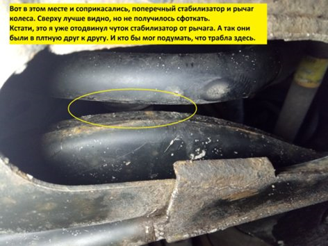 Усунення металевого стуку в передку - заміна втулок поперечного стабілізатора. 2