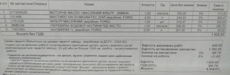 Позапланова заміна масла та перевірка ходової 2
