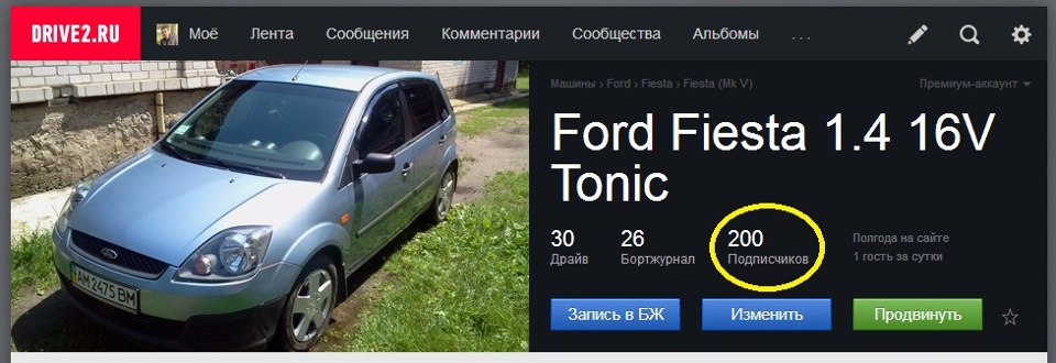 200 передплатників! Дякую величезне! 1