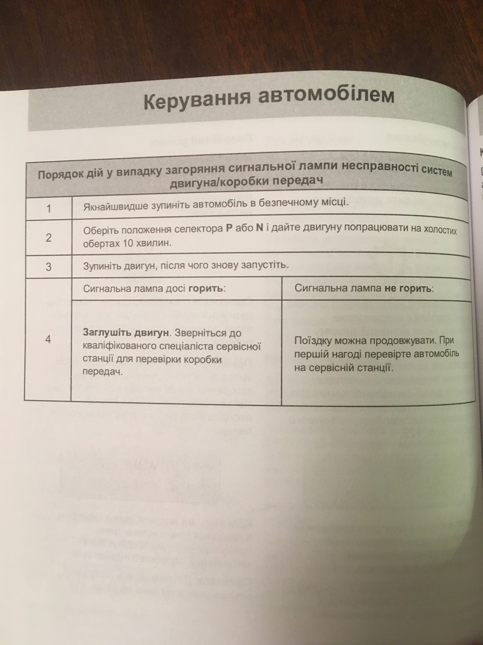 WTF? 2