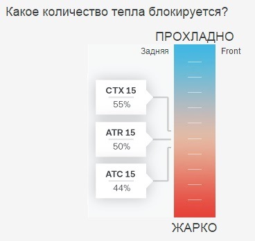 затонував 2