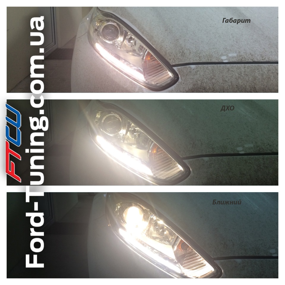 Передні лінзовані фари Ford Fiesta Mk7 Lift 3