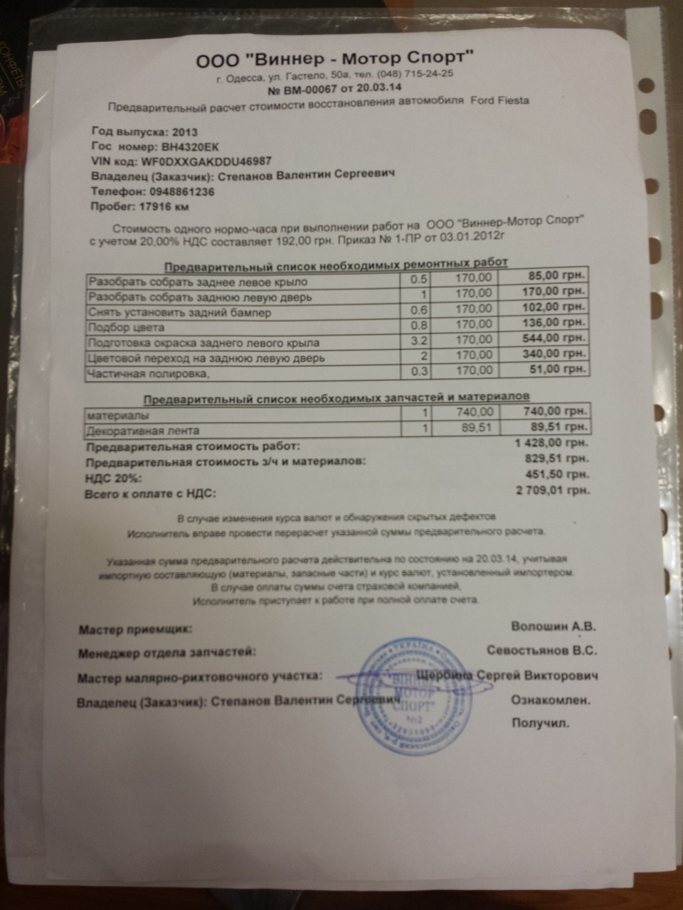 Вартість фарбування 4