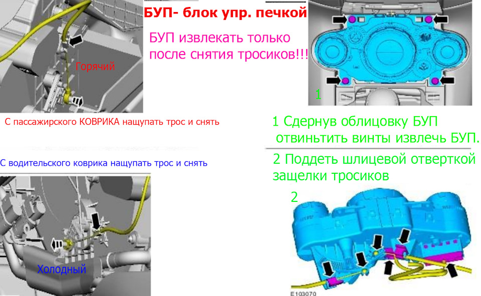 Встановлення ЕПЗЗ на дизельну Ford Fiesta 5