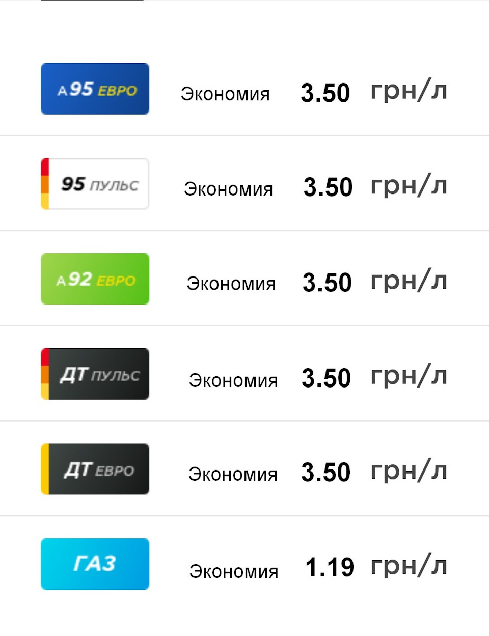 Як отримати знижку 3.50грн на топлево ОККО 1