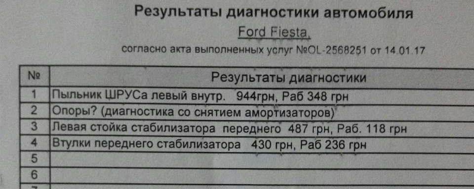 ТО-5 82000км 3