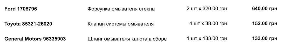 Вієрні форсунки омивача та зворотний клапан 2