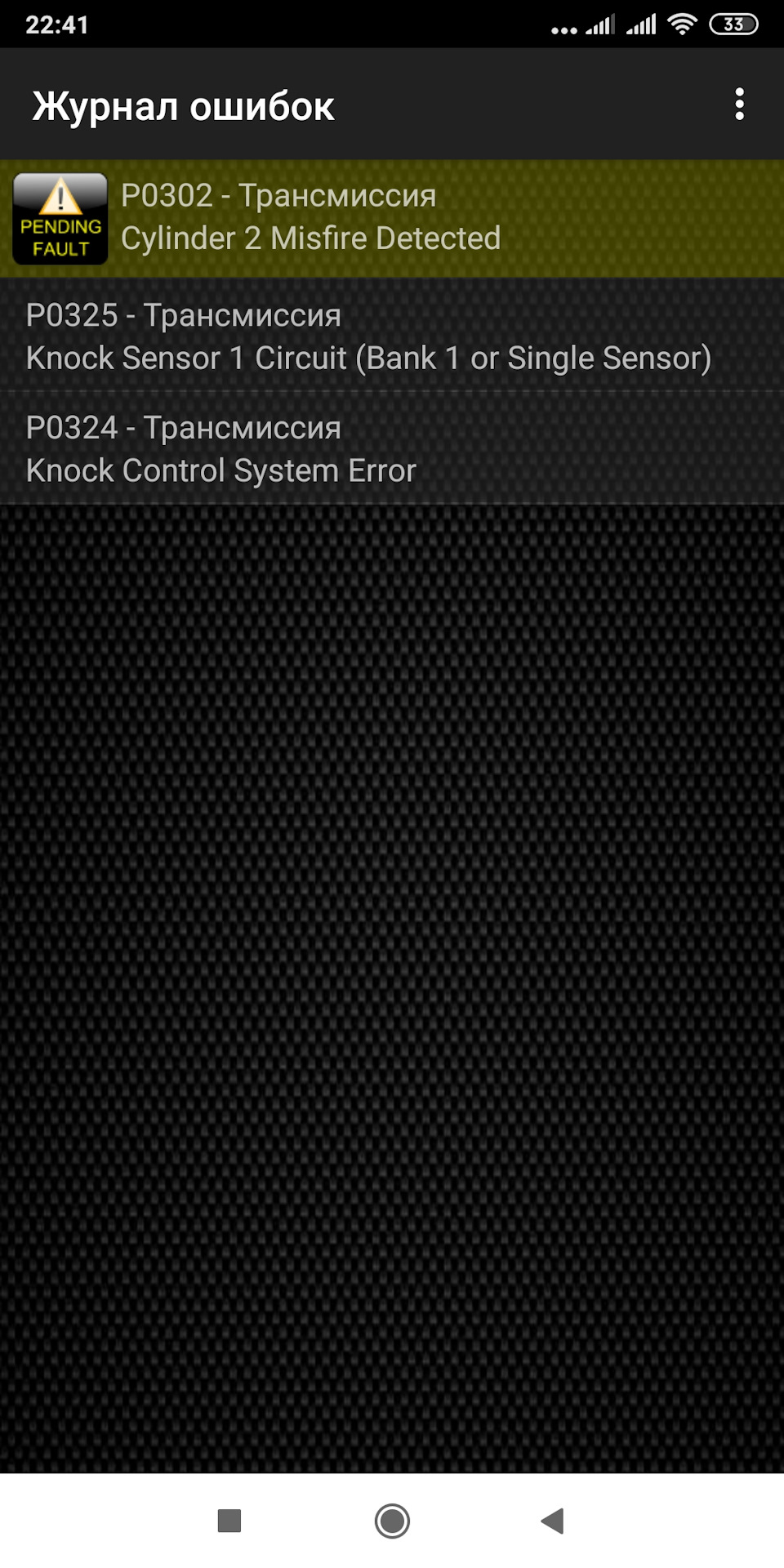 Ситуація ( 1
