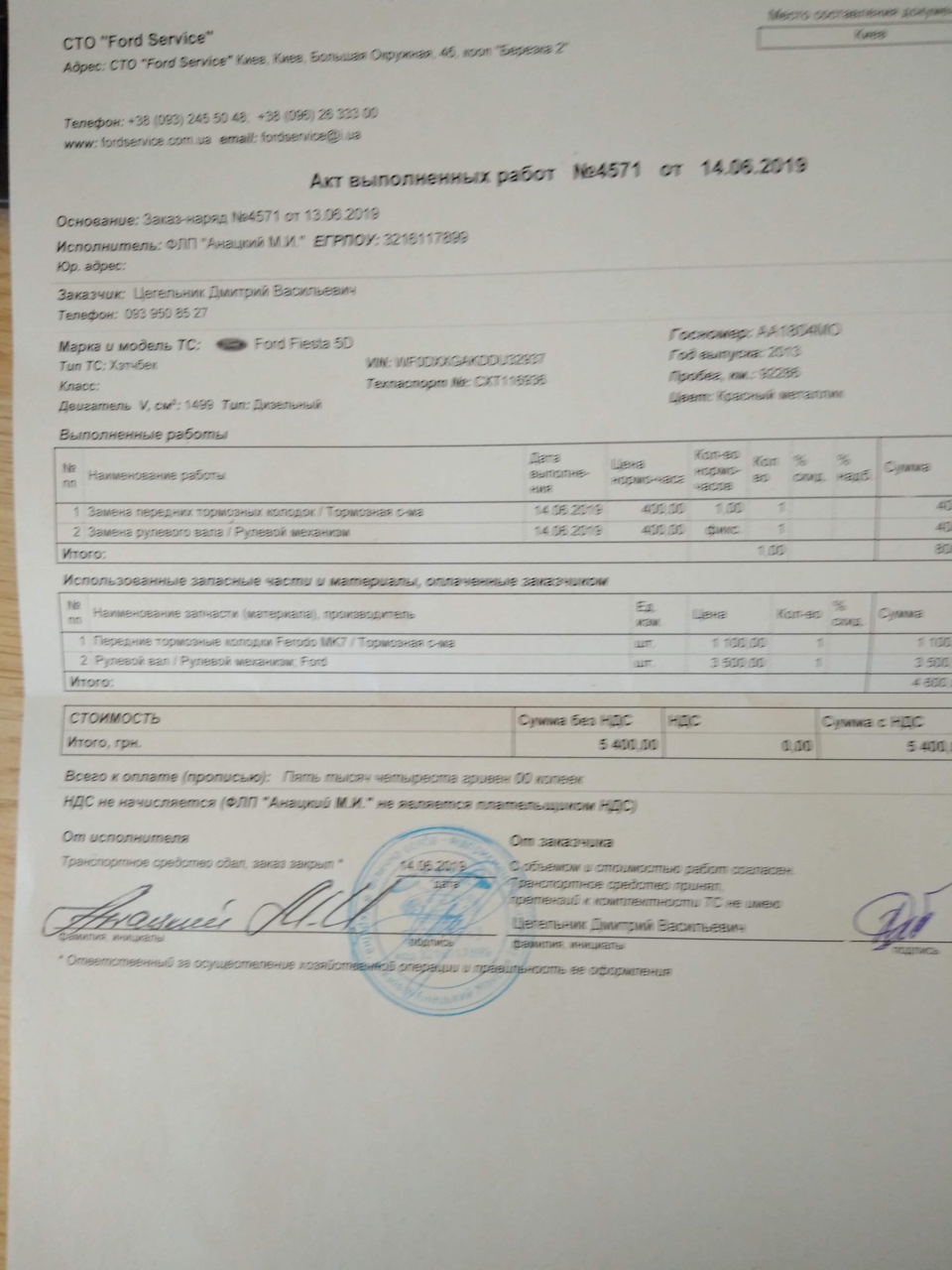 Великі ТО+ремонт ходової (87-92тис км) 1