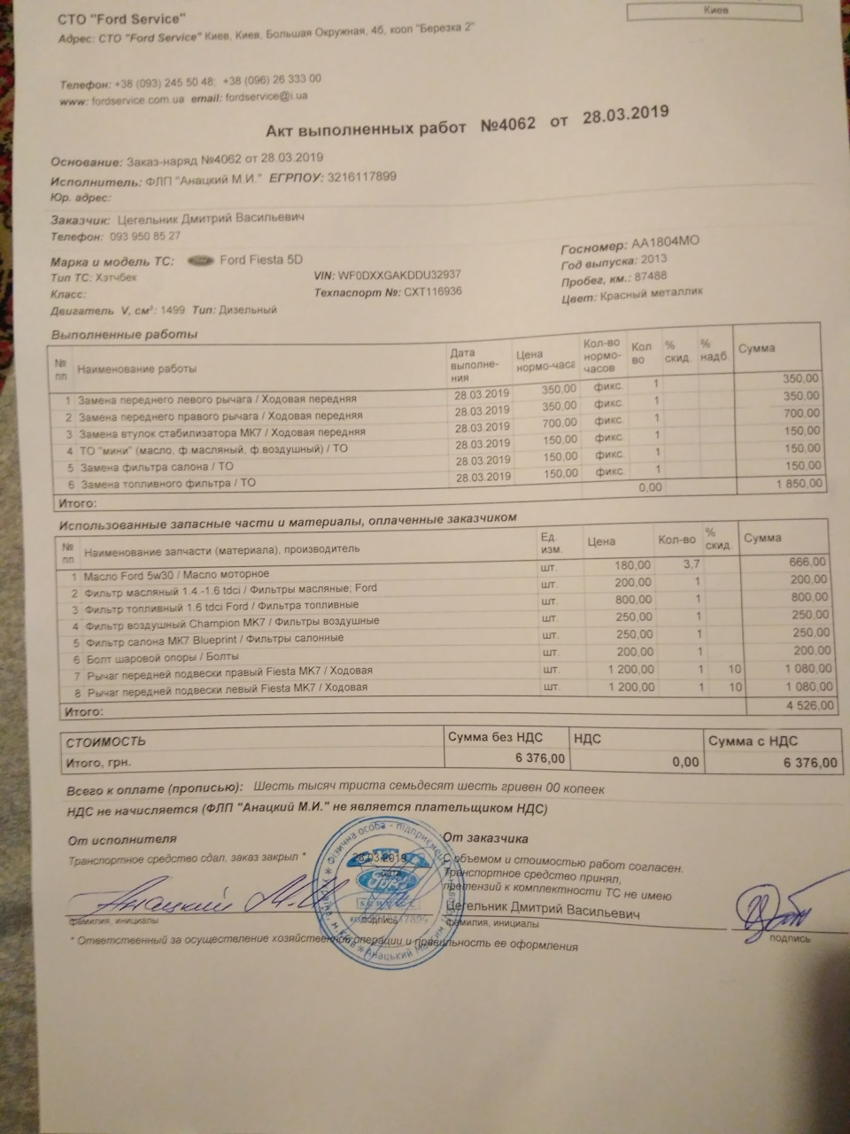 Великі ТО+ремонт ходової (87-92тис км) 2