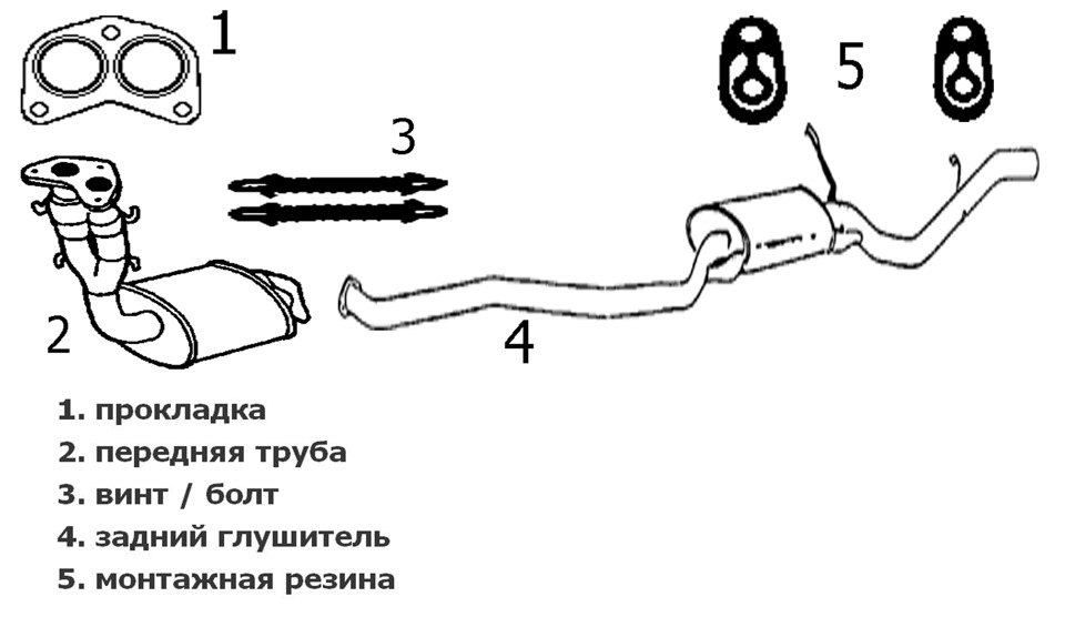 Прогоріли штани ( ๏๏ ) 5