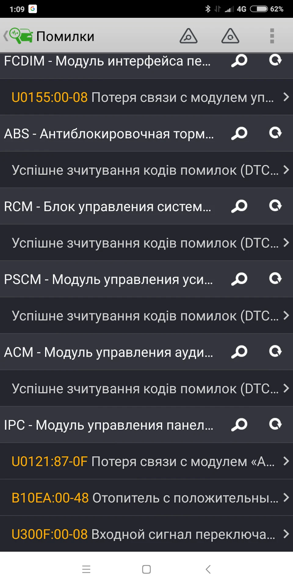 комп'ютерна діагностика