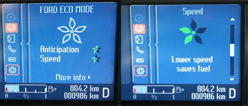 Ford MyKey и Ford Eco Mode 3