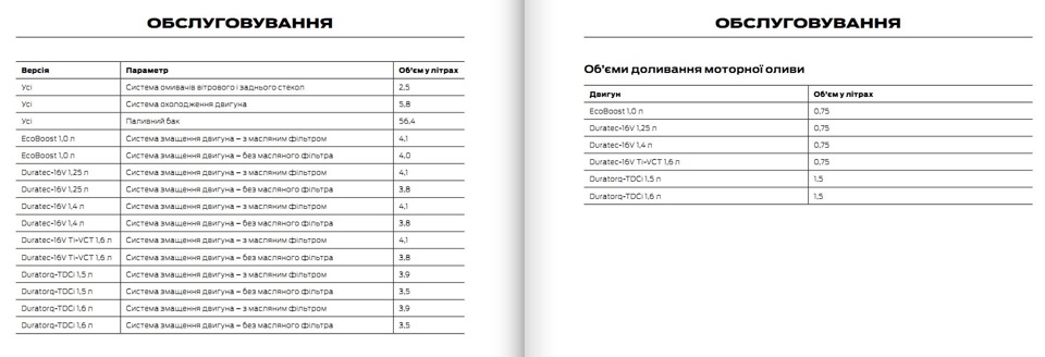 Неточности в инструкции 1