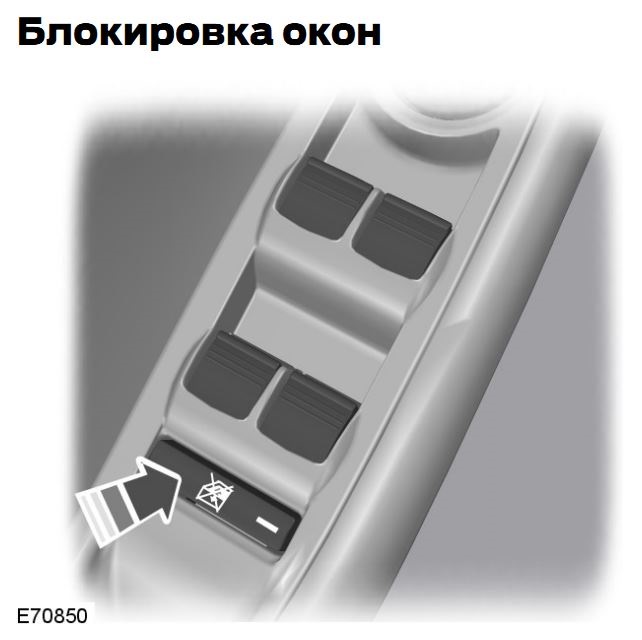 Проблема с доводчиком стекол Решено и вариации подлокотника 2