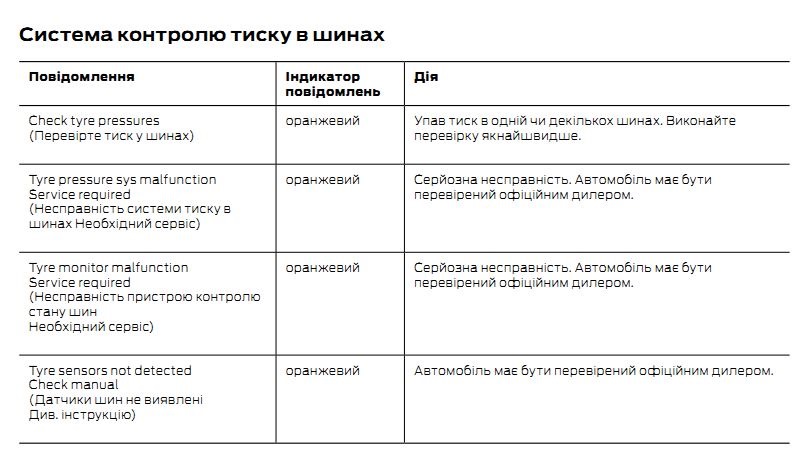 Різні плюшки 1