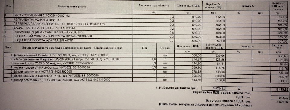 PowerShift DCT250/DSP6 адаптаціякалібрування } 1