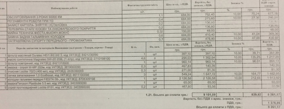 ТО3-40К 1